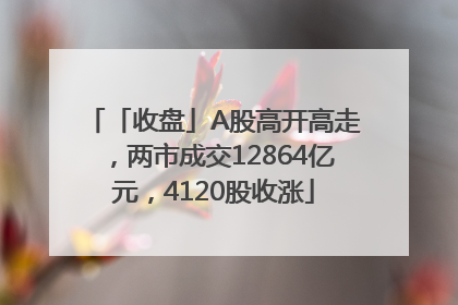 「收盘」A股高开高走，两市成交12864亿元，4120股收涨
